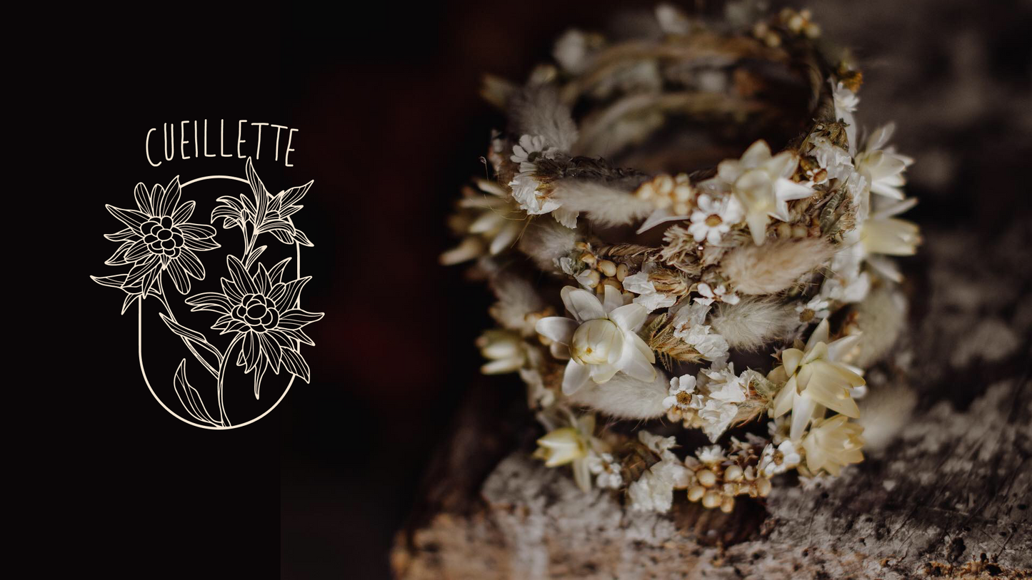 Carte cadeau atelier floral – Offrez une expérience créative nature